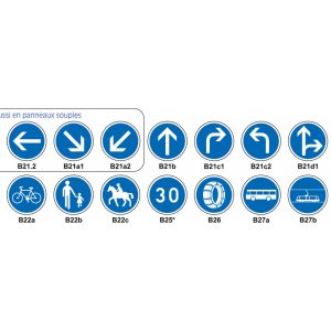 Panneau B Signalisation d'Obligation et Fin d'Obligation