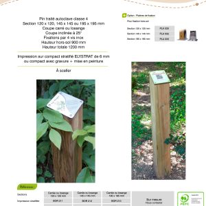 AD BOR211 BOR212 BOR213 BOR221 BOR222 BOR223 BUFFHYERES COLLECTIVITES