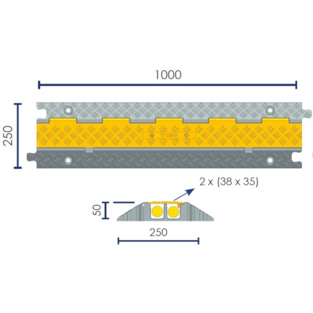 passe cables 2 canaux 35x38 mm